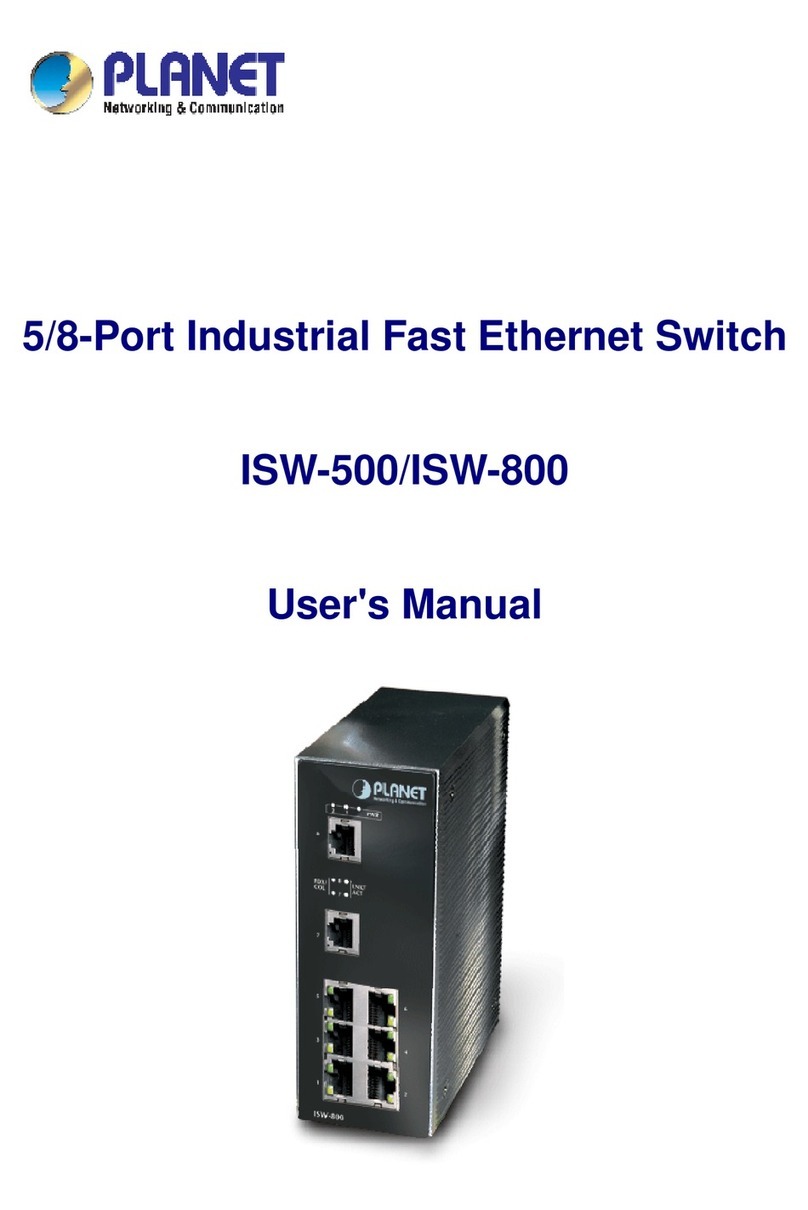Planet ISW-500 User manual Planet ISW-500 User manual