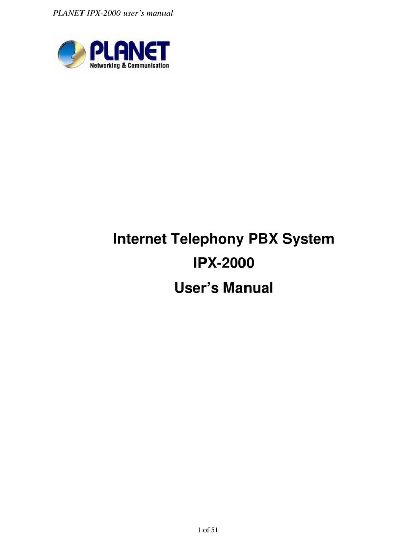 Planet Networking & Communication IPX-2000 User manual Planet Networking & Communication IPX-2000 User manual