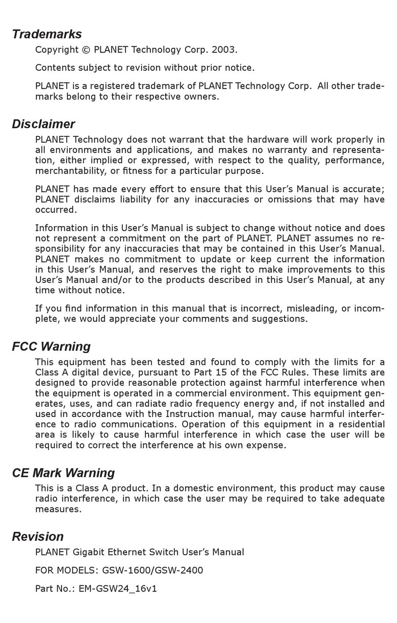Planet GSW-1600 User manual