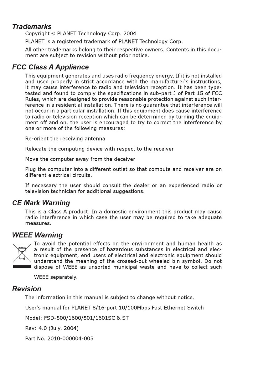 Planet FSD-Series User manual Planet FSD-Series User manual