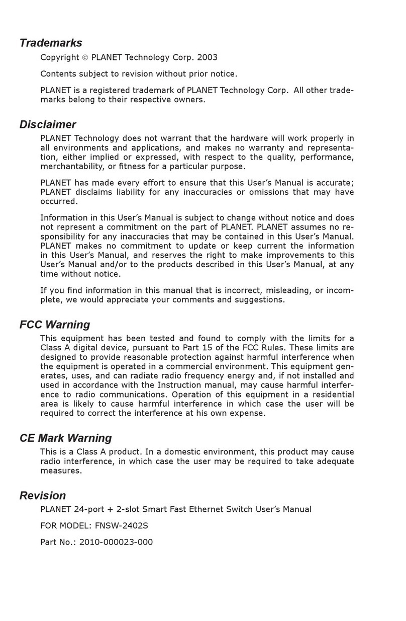 Planet FNSW-2402S User manual