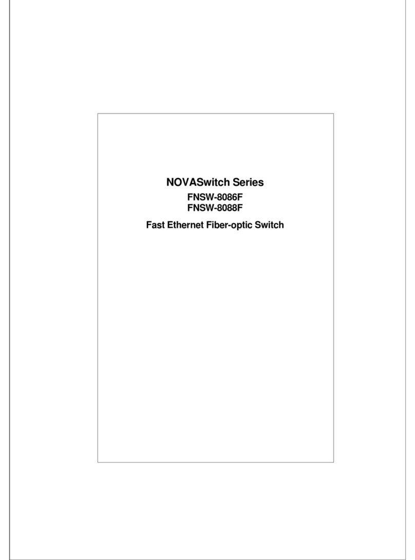Planet NOVASwitch FNSW-8086F User manual Planet NOVASwitch FNSW-8086F User manual