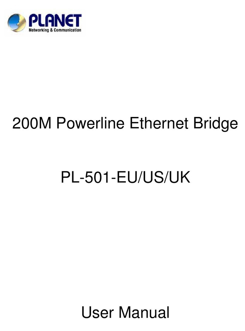 Planet PL-501-EU User manual