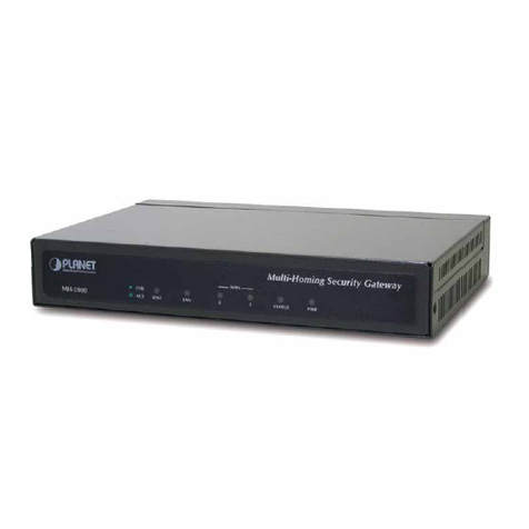 Planet MH-4000 User manual