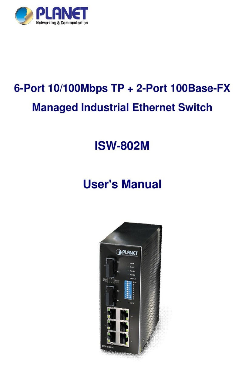 Planet ISW-802M User manual