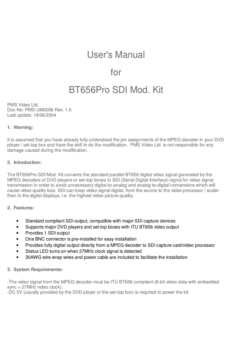 PMS BT656Pro user manual