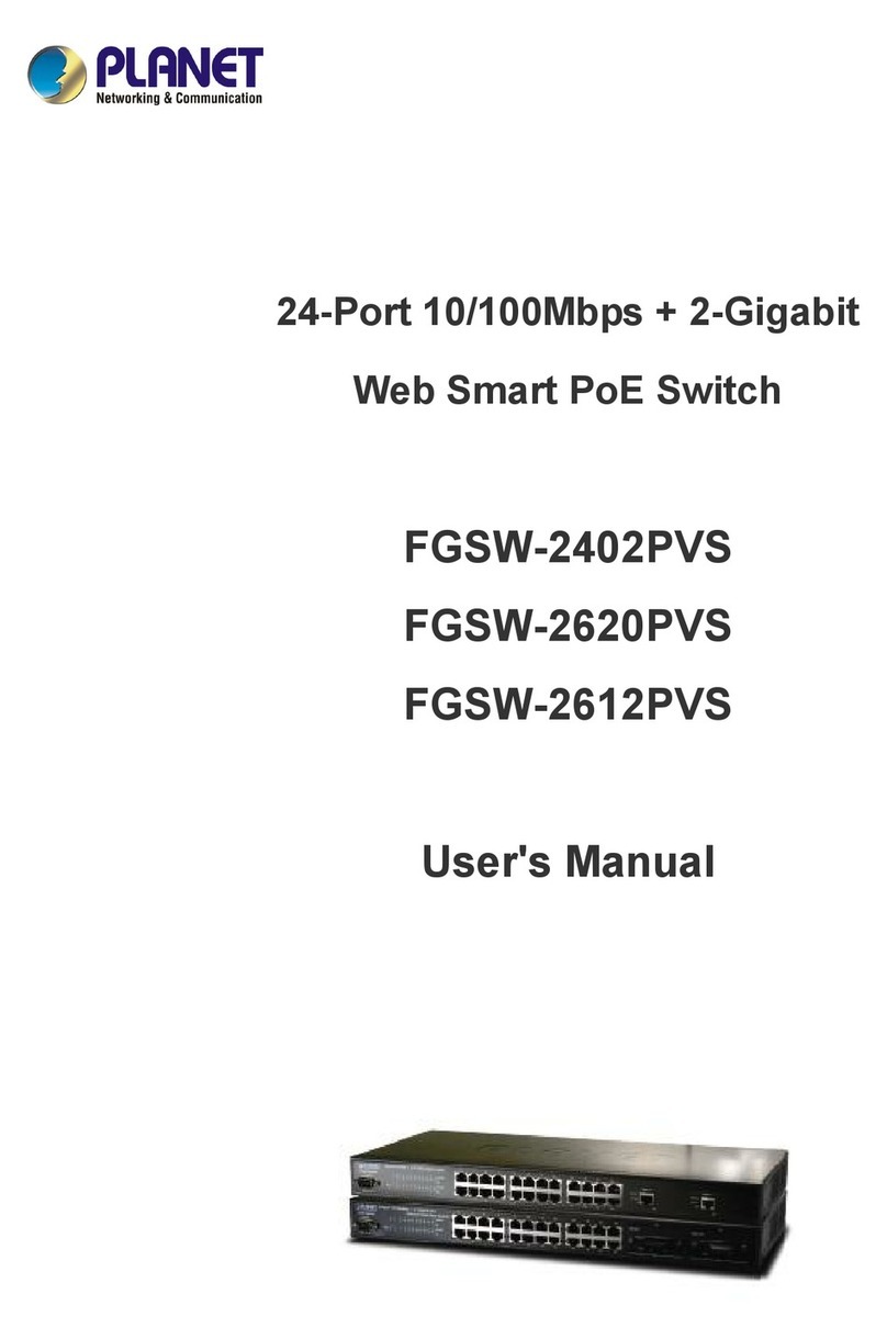 Planet FGSW-2612PVS User manual Planet FGSW-2612PVS User manual
