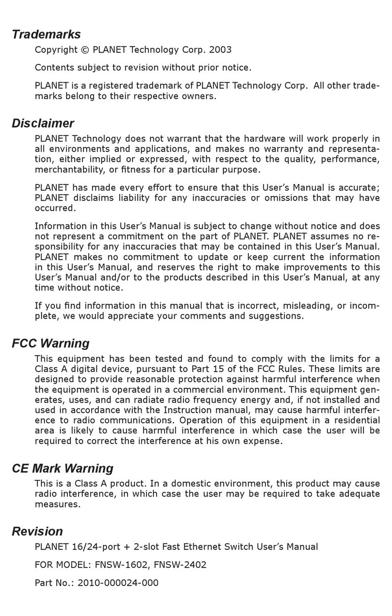 Planet FNSW-2402 user manual