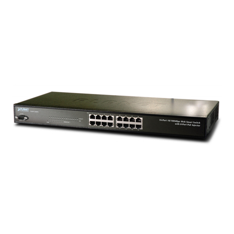 Planet FNSW-1608PS User manual