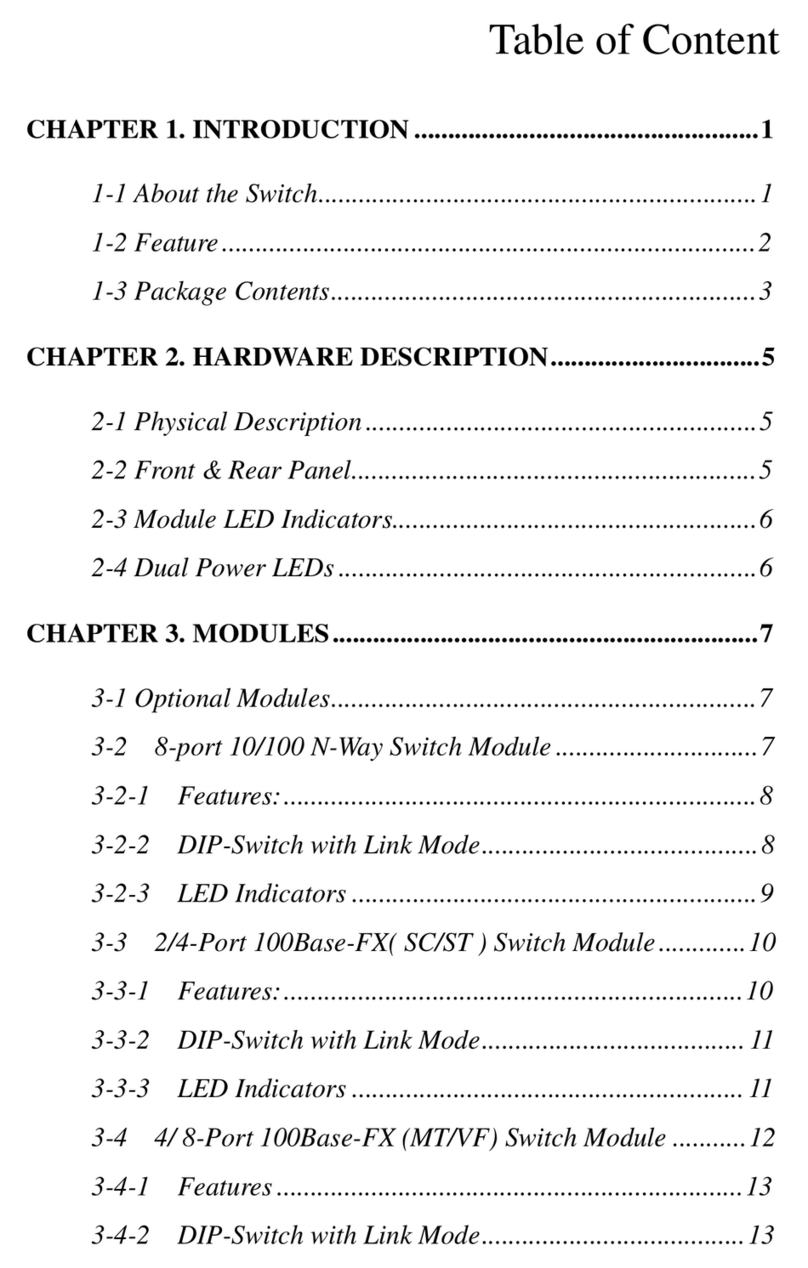Planet FGSW-008 user manual