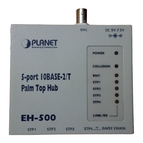 Planet EH-1600 User manual