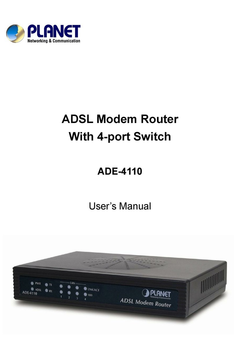 Planet ADE-4110 User manual