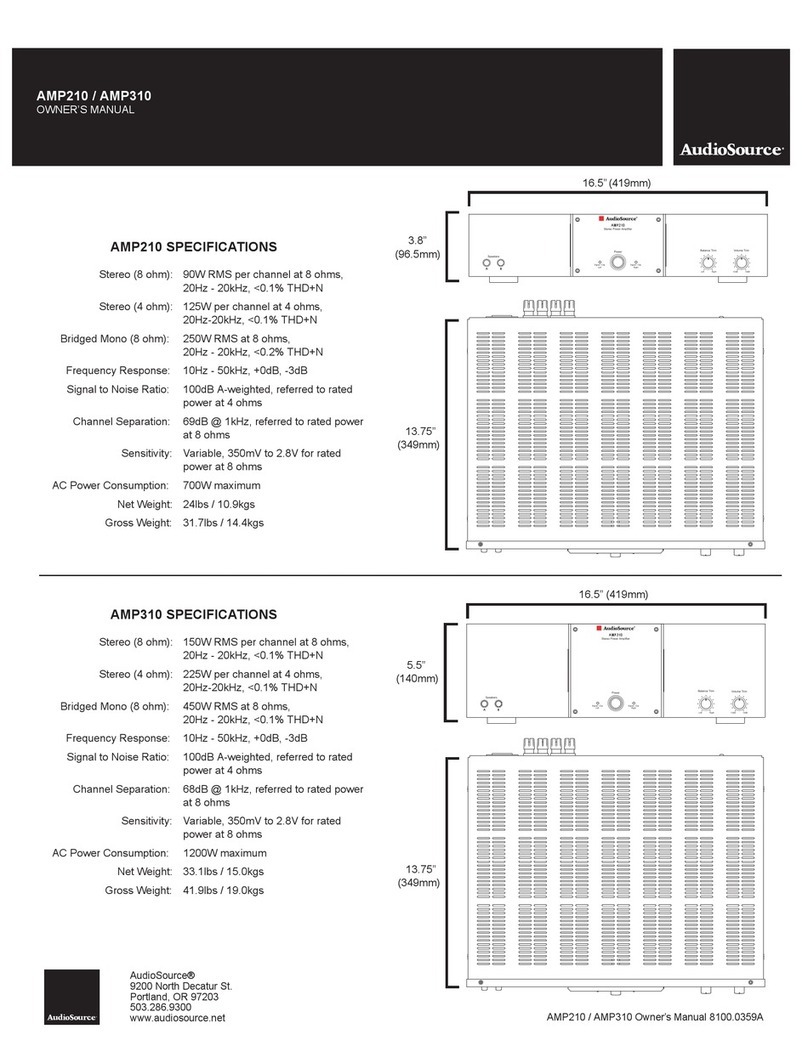 AudioSource AMP 210 owner's manual