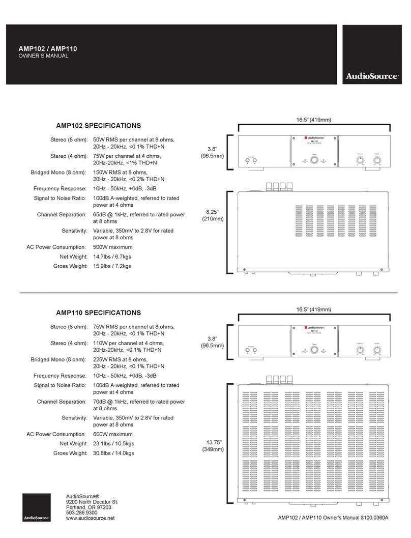 AudioSource AMP 102 User manual