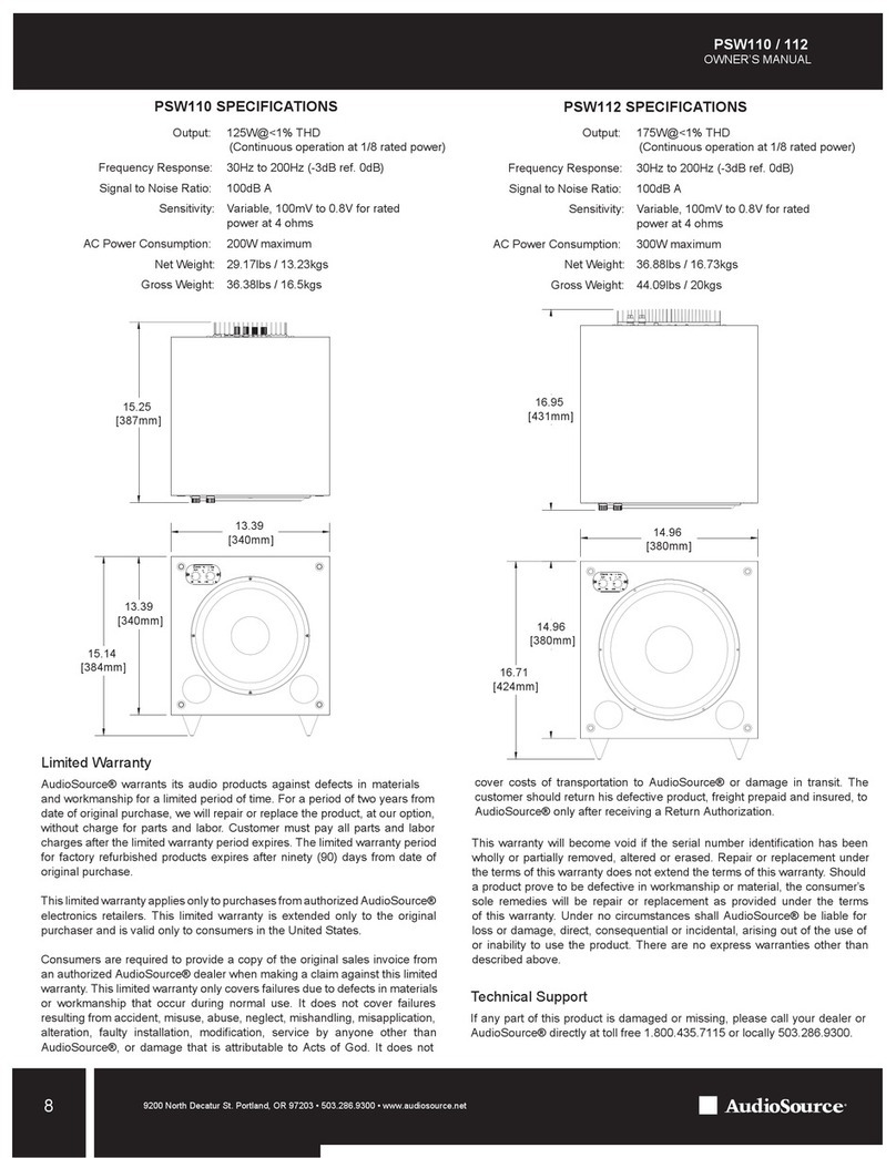 AudioSource PSW110 User manual