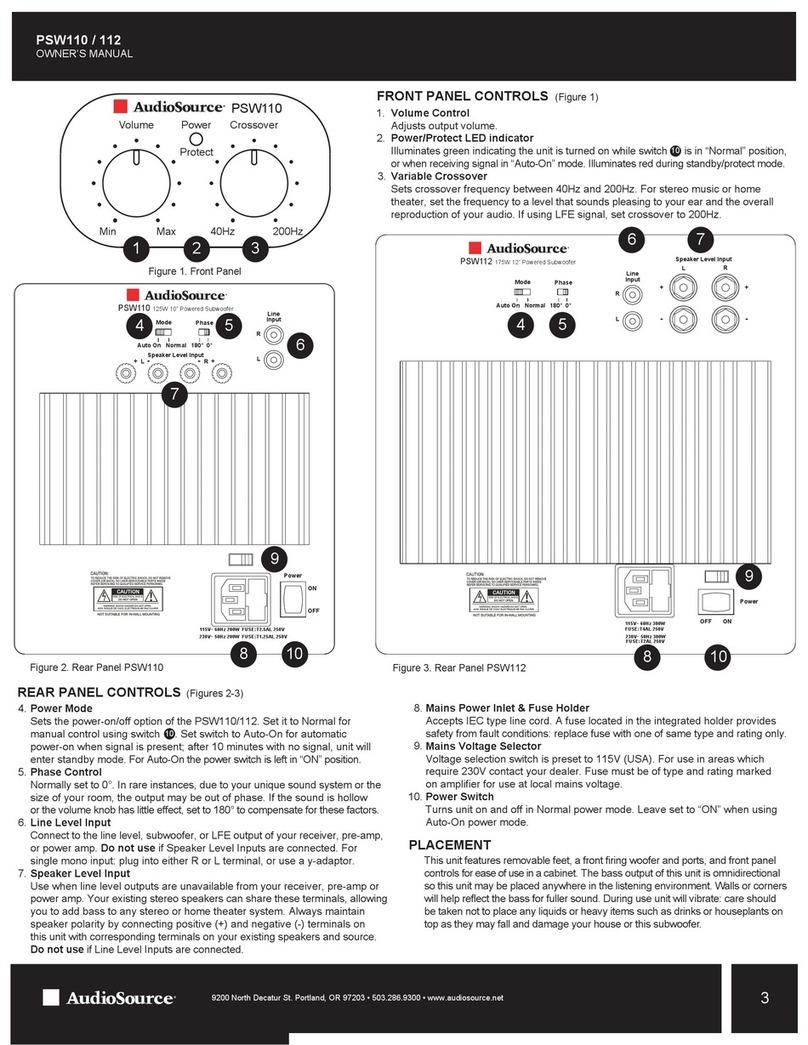 AudioSource PSW110 User manual