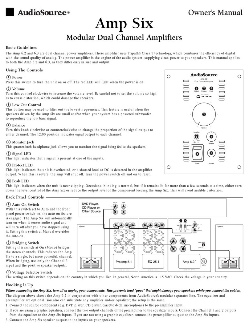 AudioSource Amp Six User manual