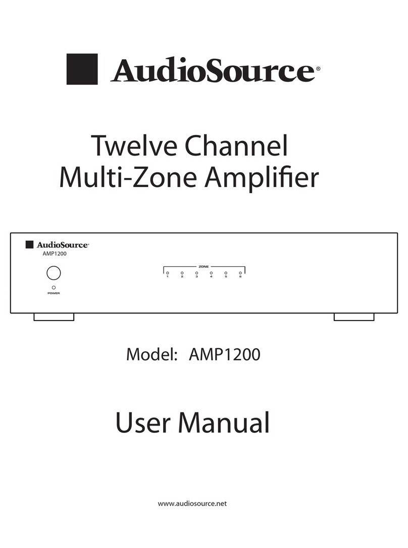 AudioSource AMP1200 User manual