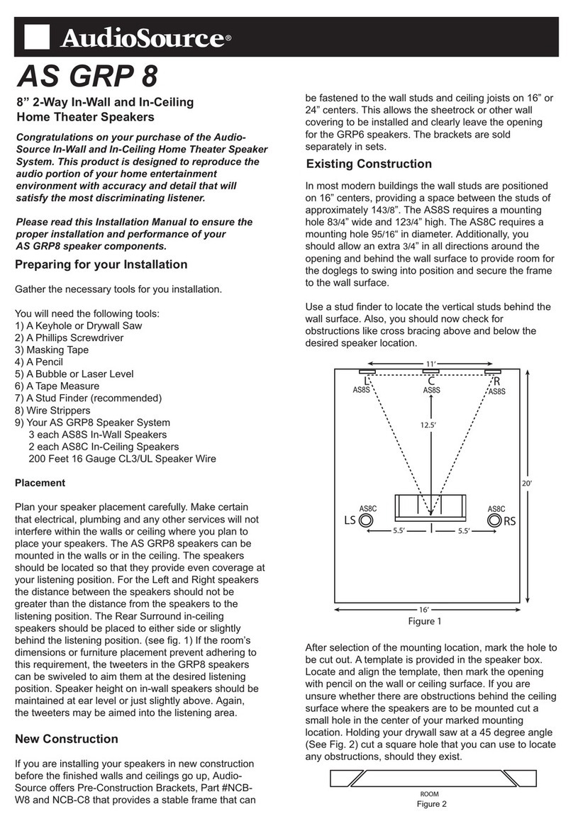 AudioSource AS GRP 8 User manual