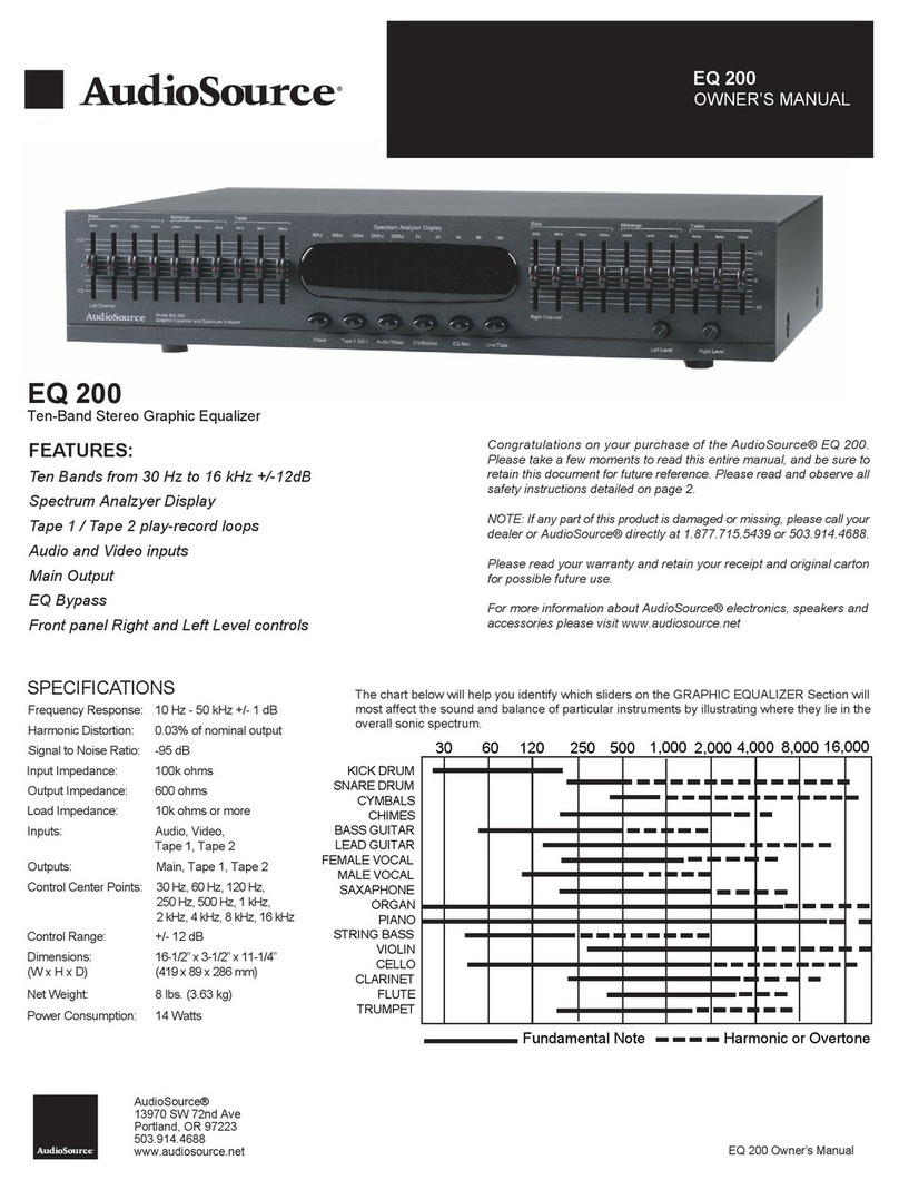AudioSource EQ 200 owner's manual