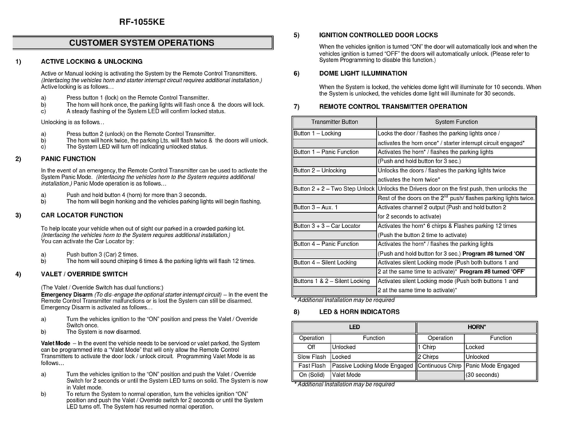 Auto Page RF-1055KE User manual Auto Page RF-1055KE User manual
