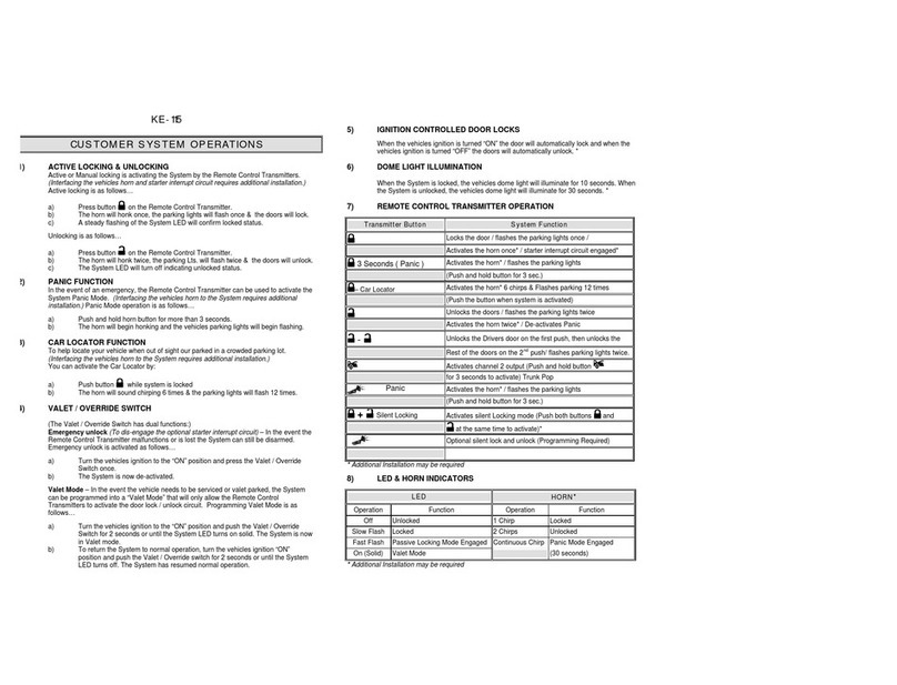 Auto Page KE-115 Operation manual