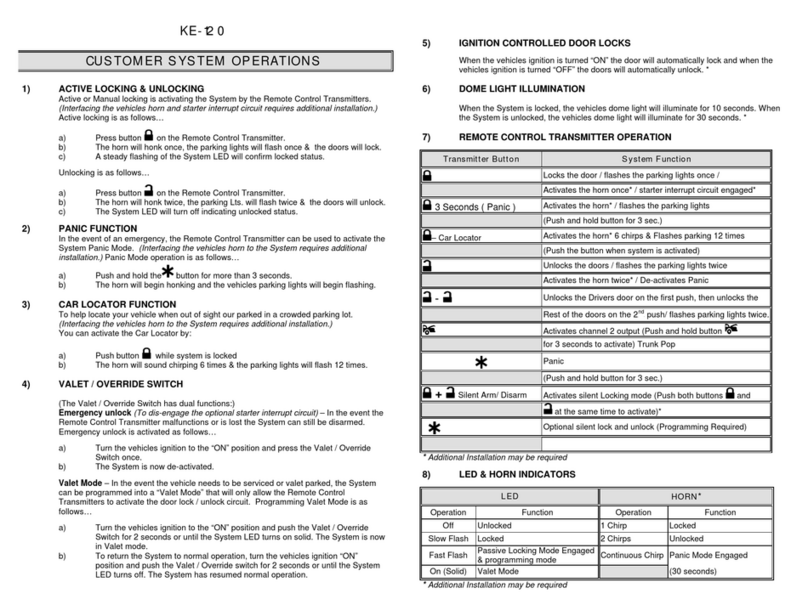 Auto Page KE-120 User manual