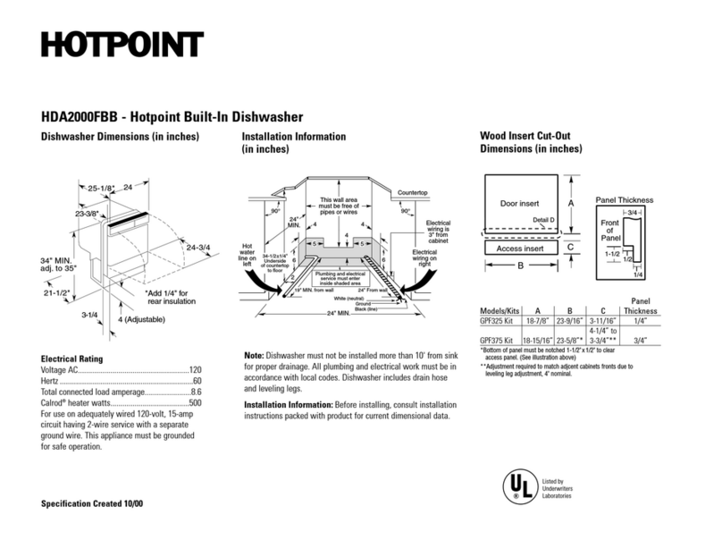 Hotpoint HDA2000FBB Service manual