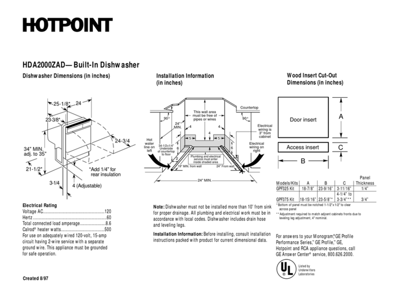 Hotpoint HDA2000ZAD Service manual