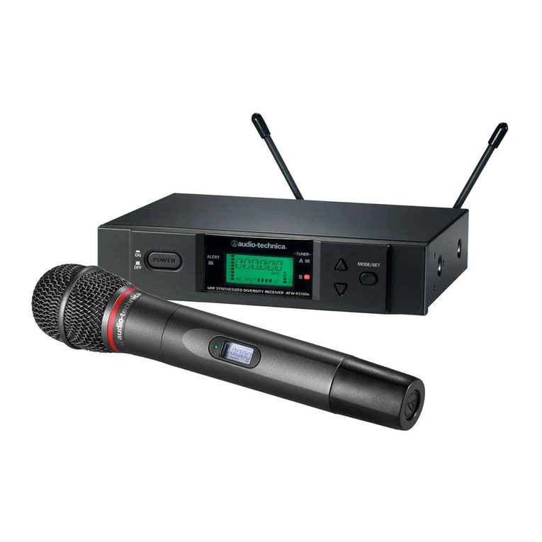 Audio Technica 3000 Series Operating instructions