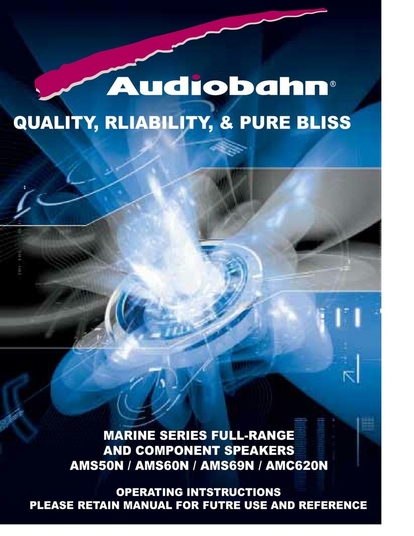 AudioBahn AMS50N User manual