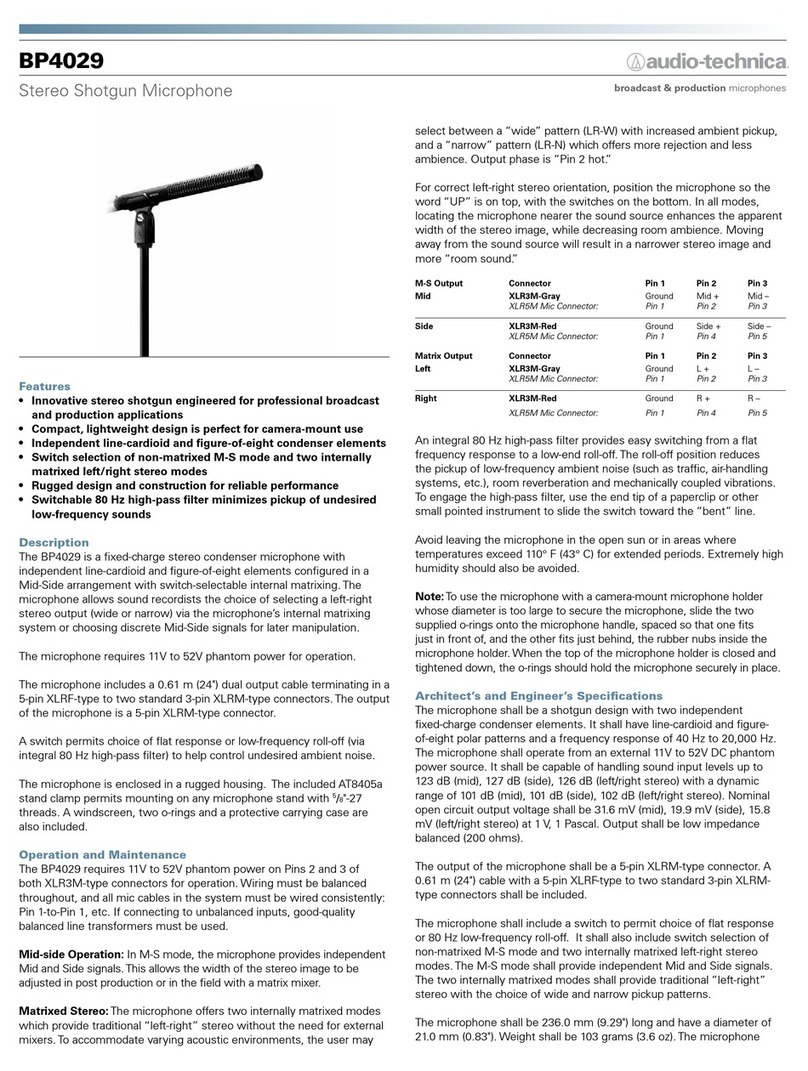 Audio Technica BP4029 Feature overview