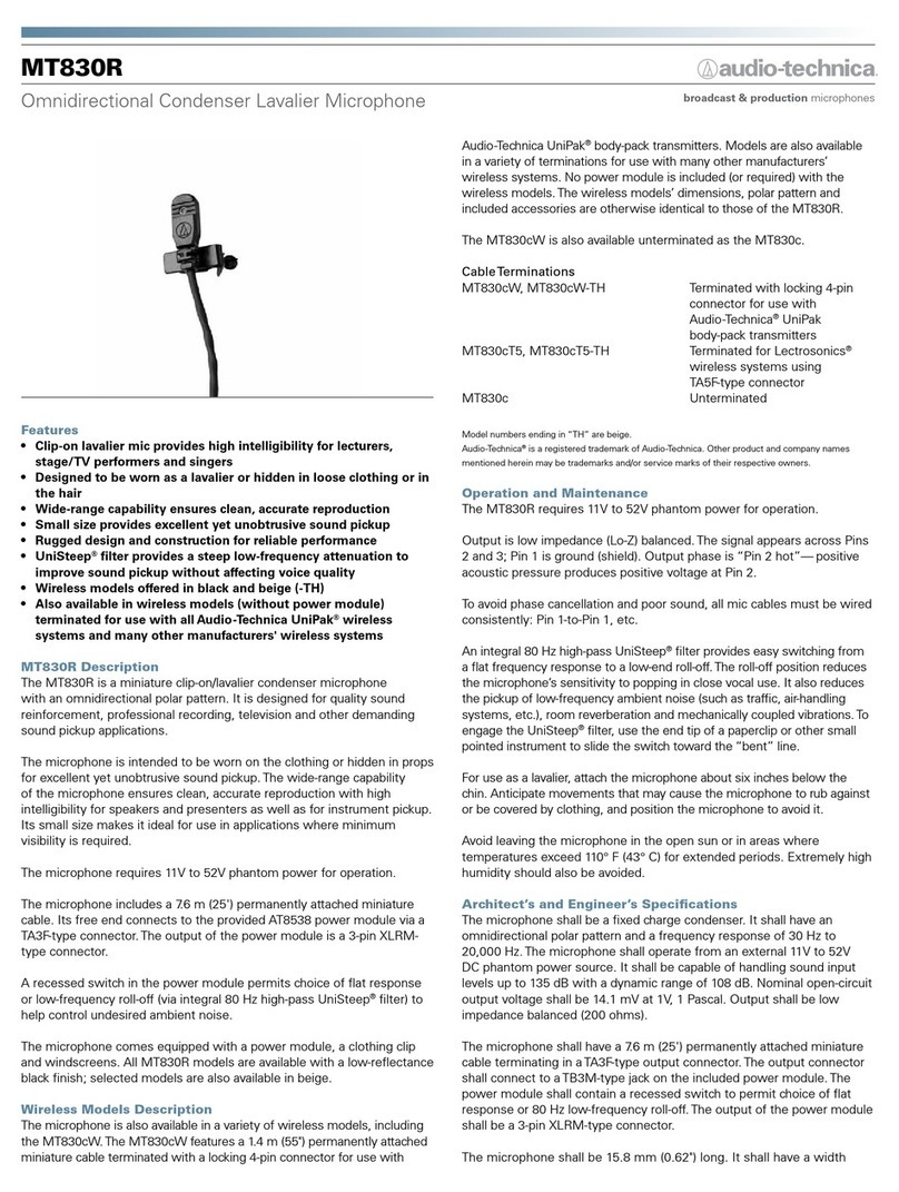 Audio Technica MT830R User manual
