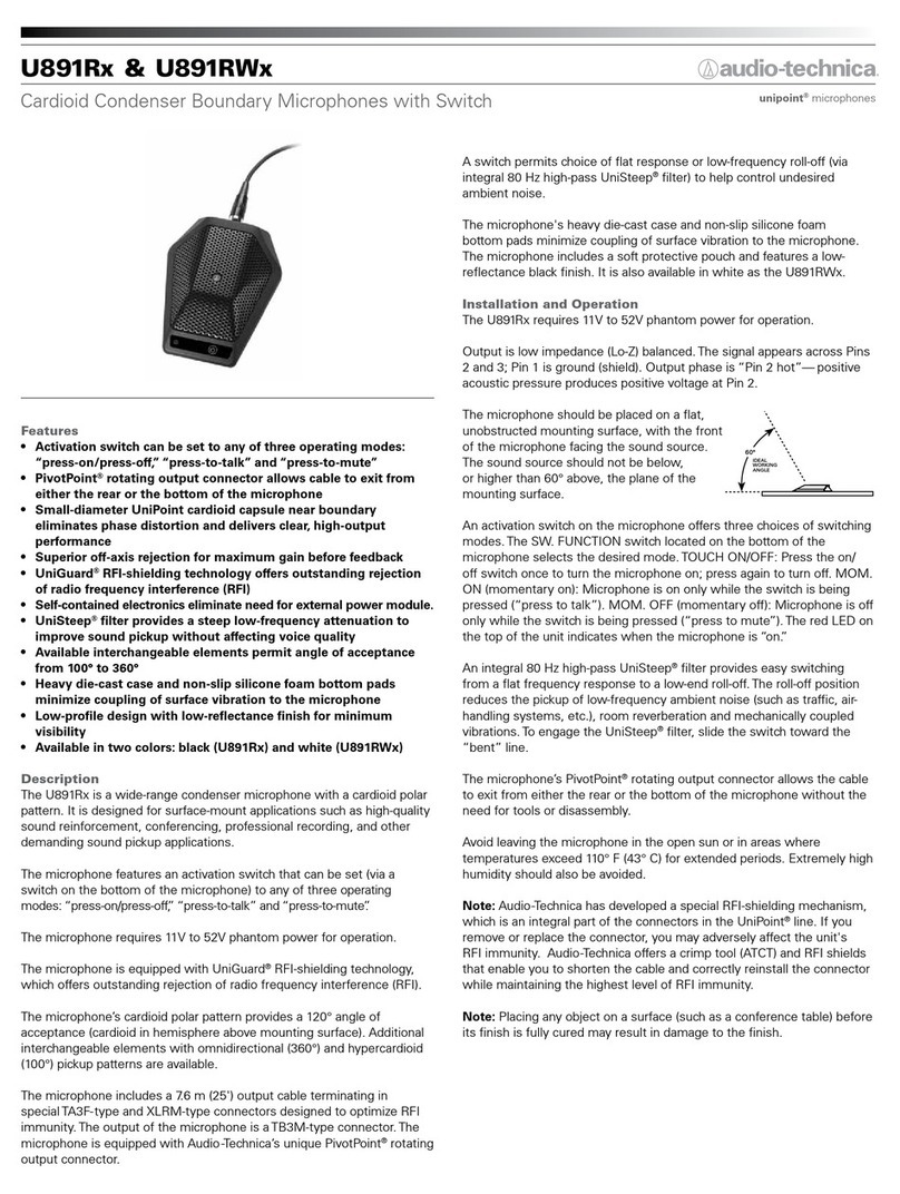 Audio Technica U891Rx specification