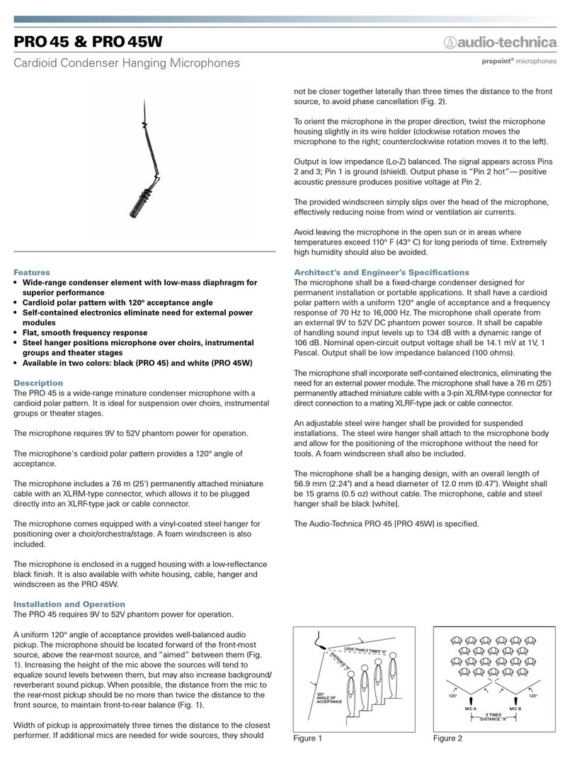 Audio Technica PRO 45 User manual