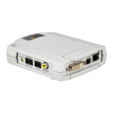 Axis P7701 user manual