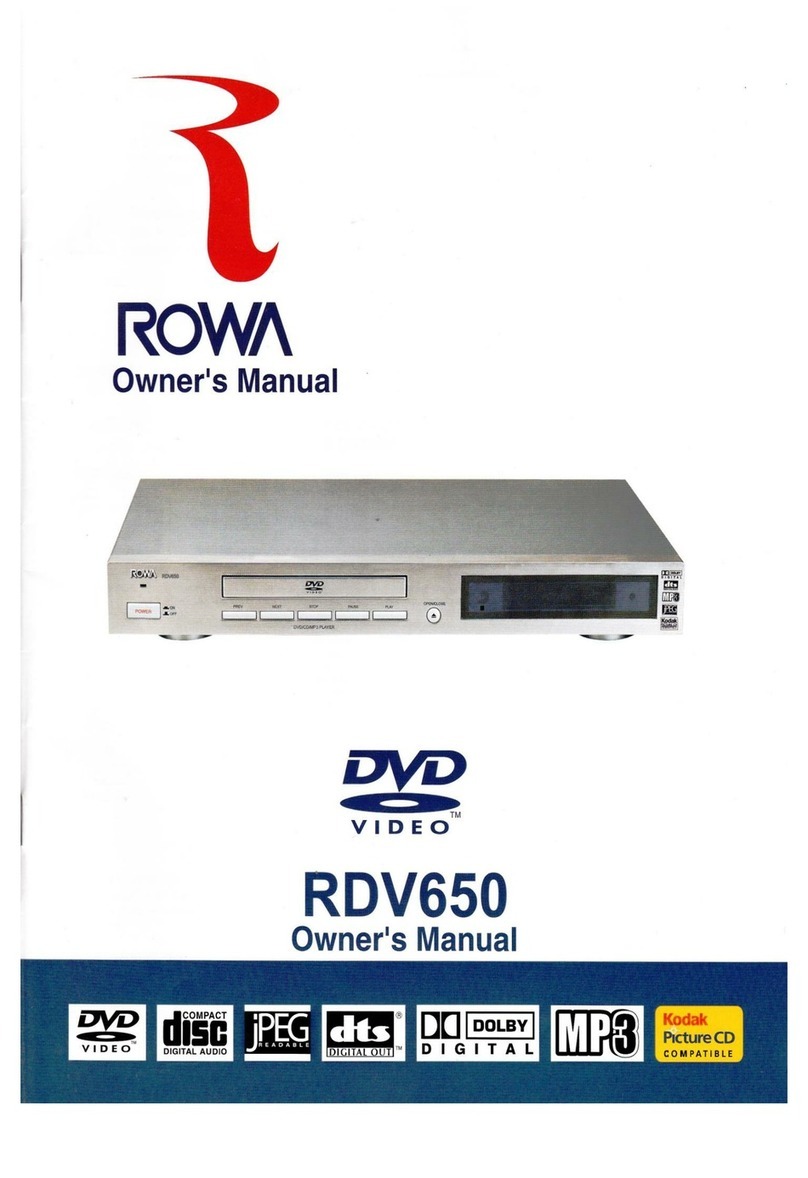 ROWA RDV650 owner's manual