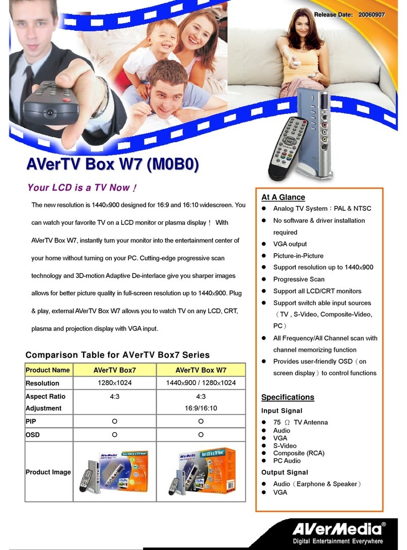 Avermedia AVerTV BoxW7 Super M079 User manual
