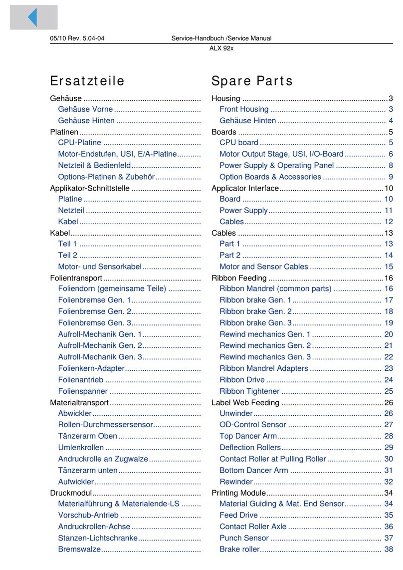 Avery Dennison ALX 92x Service manual