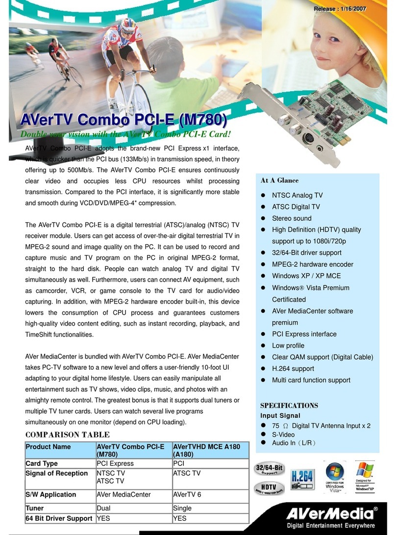 Avermedia AVerTV Combo PCI-E User manual