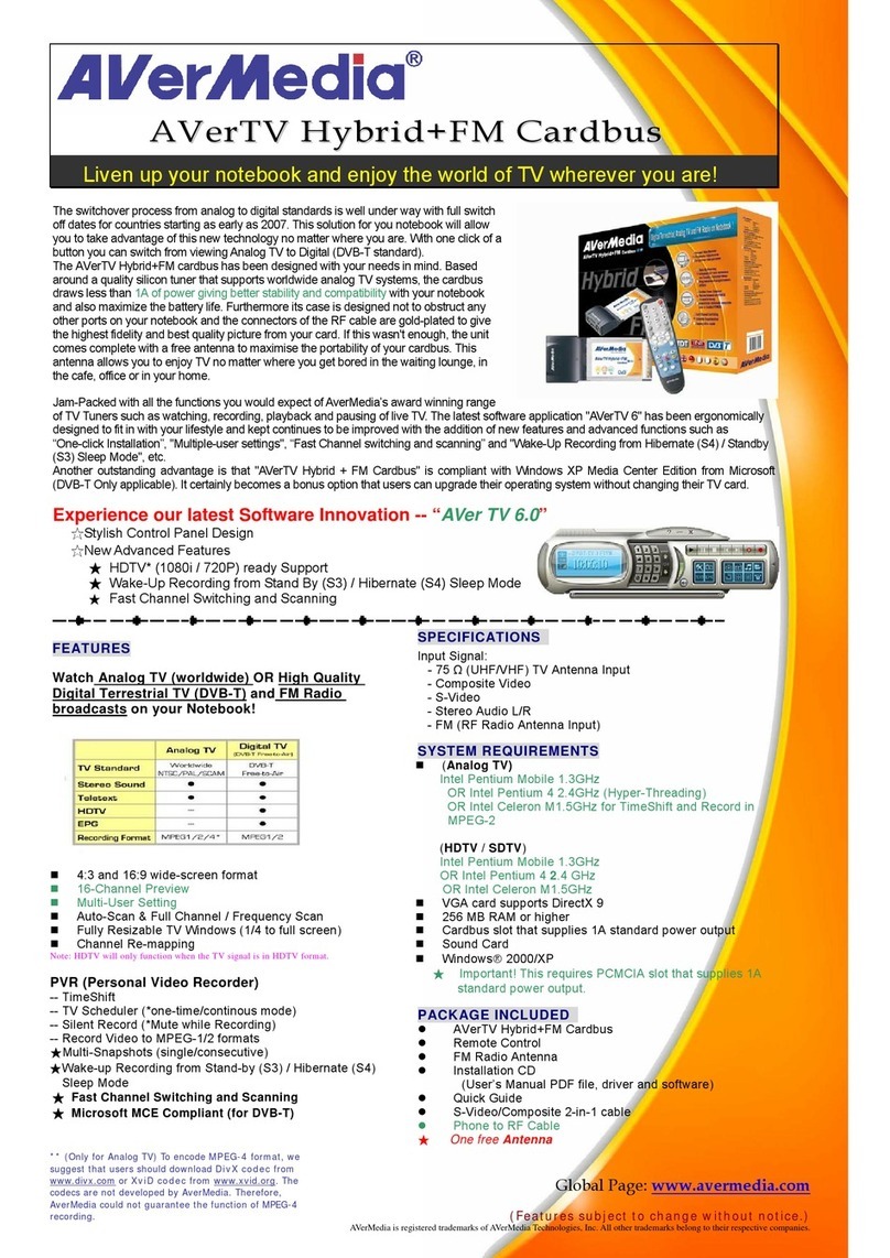Avermedia AVerTV Hybrid+FM Cardbus User manual