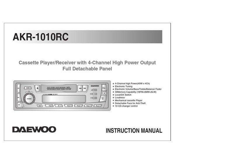 Daewoo AKR-1010RC User manual Daewoo AKR-1010RC User manual