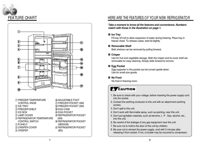 GE GTV100PANRSG User manual