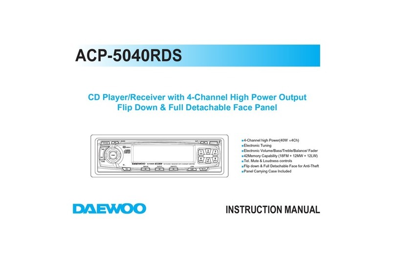 Daewoo ACP-5040RDS User manual