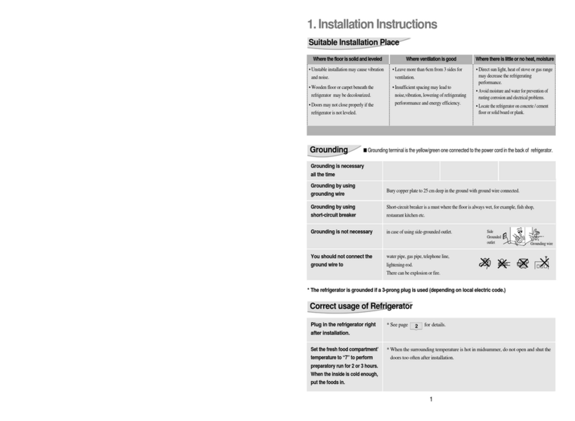 GE GTQ130PANR User manual GE GTQ130PANR User manual