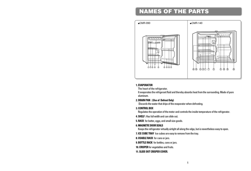 Omec CMR-090 instruction manual