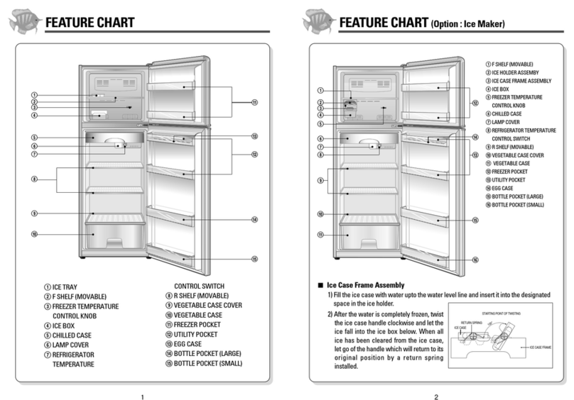 Maytag Performa PCF8200ACW User manual