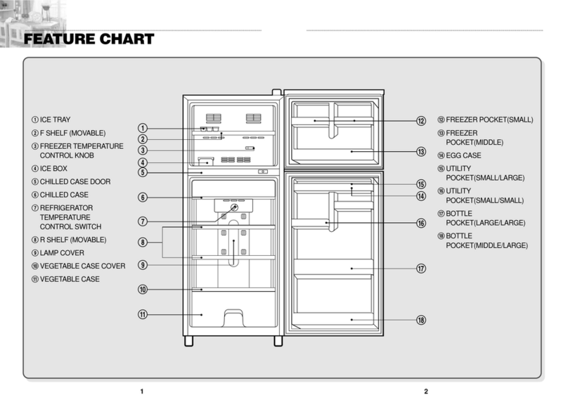 Emerson EMRT14412 User manual