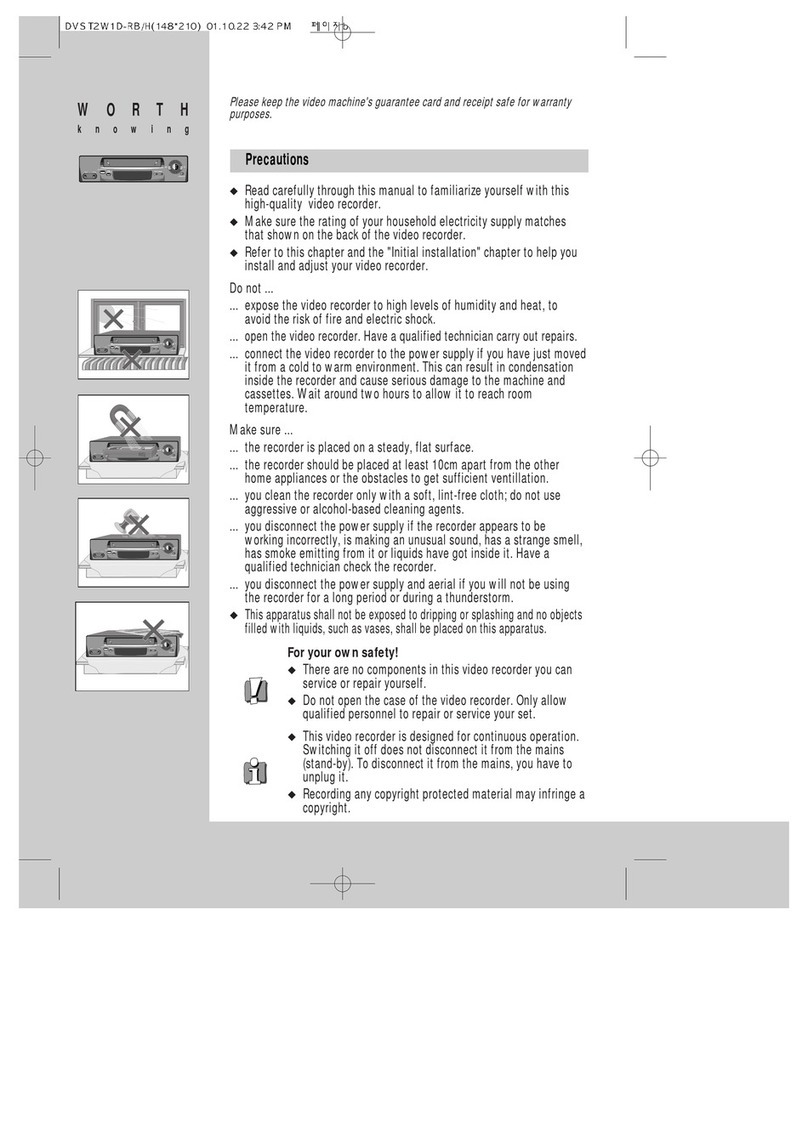 Akai AVR250 User manual Akai AVR250 User manual