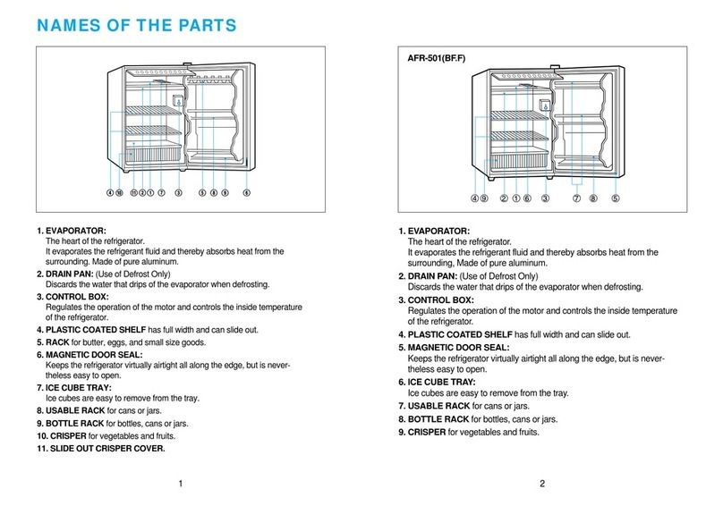 Aftron AFR-500 Series instruction manual